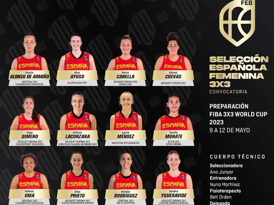 La Selecci&oacute;n Femenina de 3x3 ha hecho oficial la preselecci&oacute;n de las 12 jugadoras para el verano 2023
