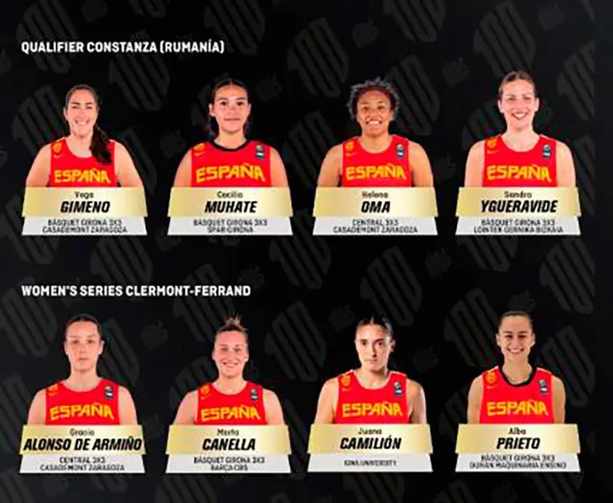 Convocatoria de la selecci&oacute;n espa&ntilde;ola de 3x3. Fotograf&iacute;a: FEB.