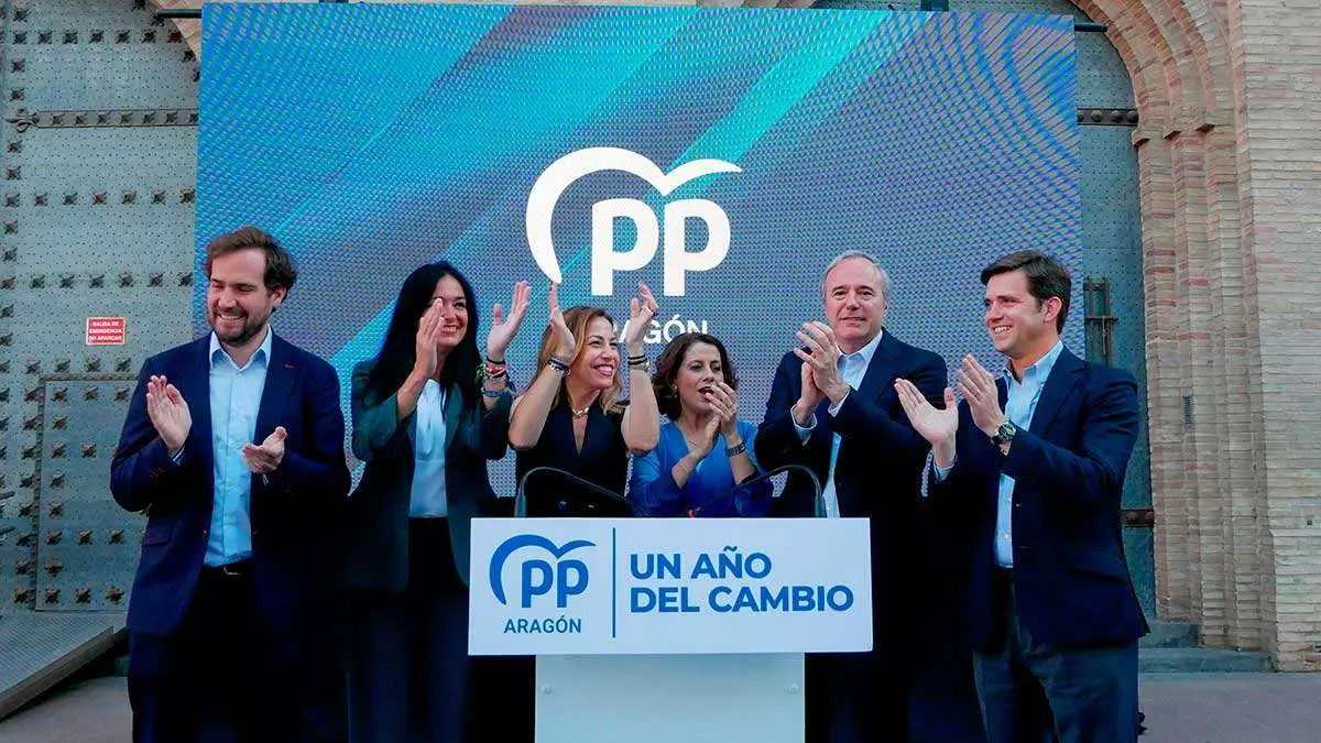 pp