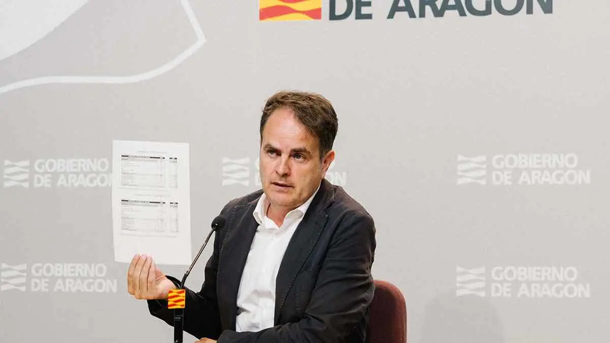 bermudez-de-castro-presupuesto