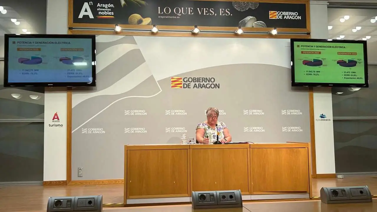 Yolanda Vall&eacute;s ha presentado el Bolet&iacute;n de Coyuntura Energ&eacute;tica 2023.
