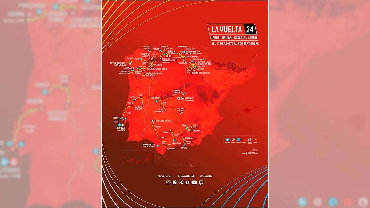 mapa-vuelta