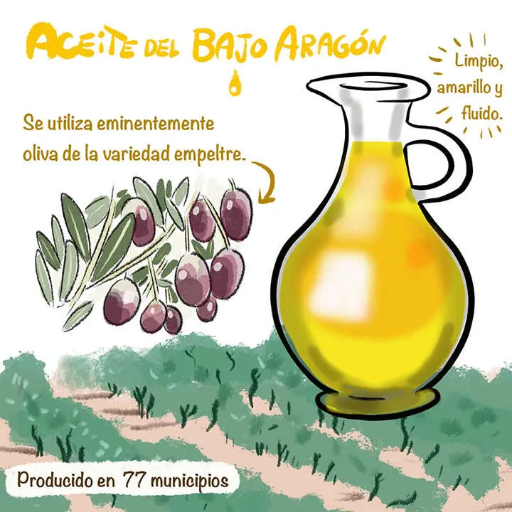 100-Objetos-Aragoneses-58