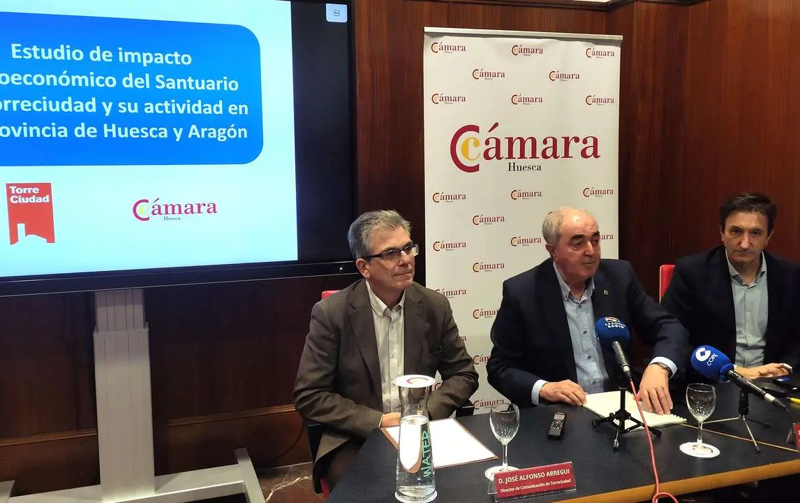 se ha partido de una encuesta a visitantes del Santuario en la que se han obtenido 3.382 respuestas.