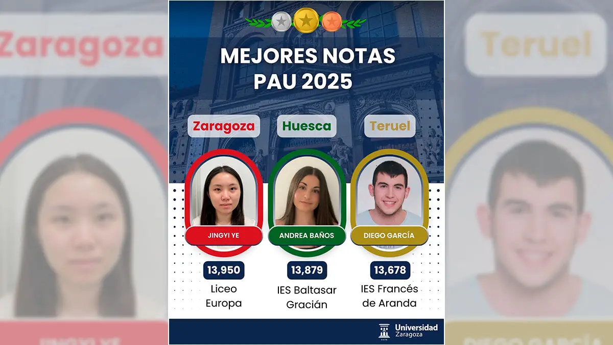 notas