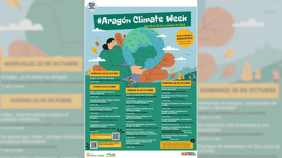 Arag&oacute;nClimateWeek