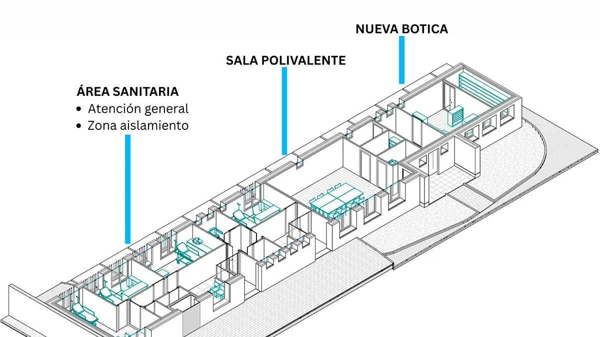 consultorio-medico-san-gregorio-obras-zaragoza