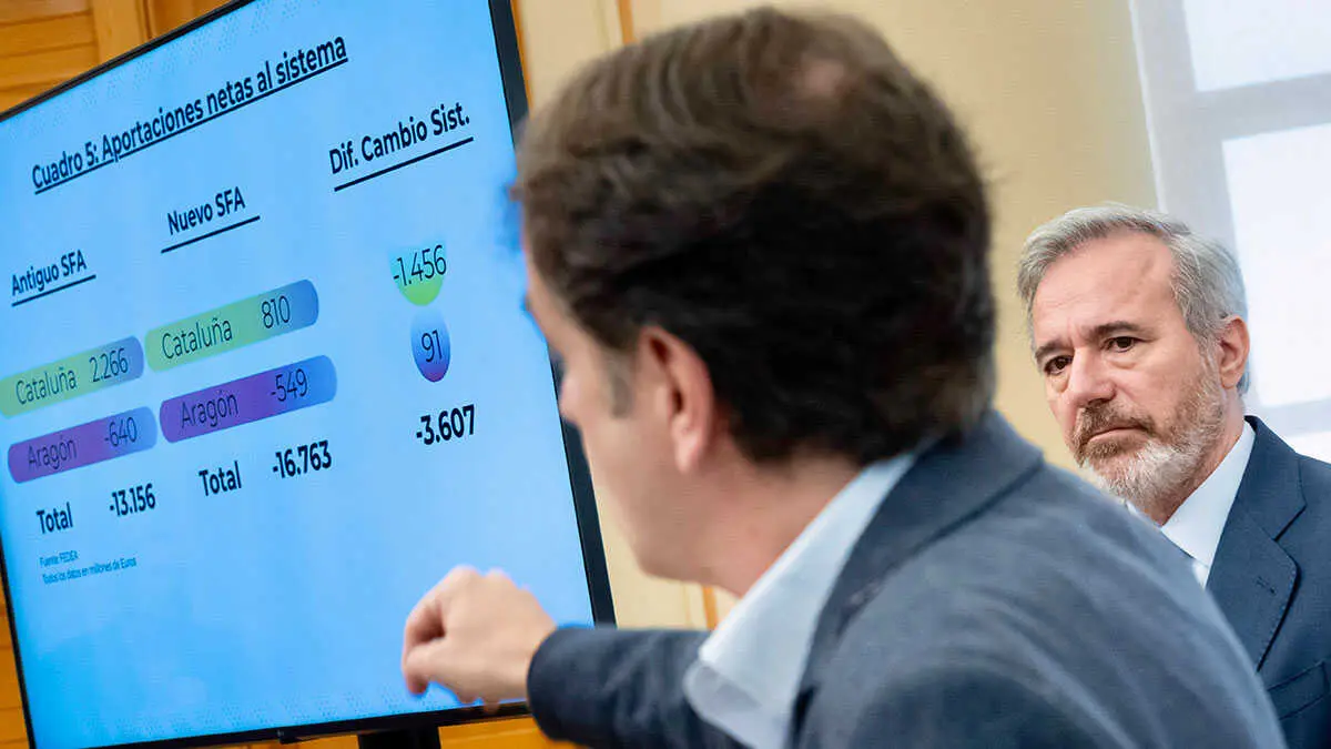 El consejero explica el informe de Fedea. Foto: Fabi&aacute;n Sim&oacute;n (DGA)