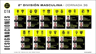 Cid Camacho y Gonz&aacute;lez D&iacute;az dirigir&aacute;n a los dos aragoneses. Foto: RFEF.