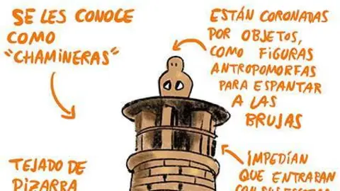 100 Objetos Aragoneses n&ordm; 18