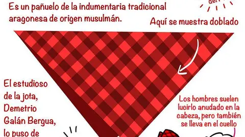 100-Objetos-Aragoneses. El Cachirulo. Por Dani Garc&iacute;a-Nieto