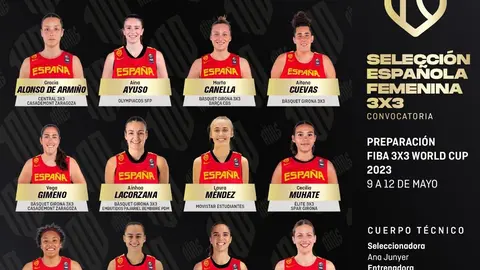 La Selecci&oacute;n Femenina de 3x3 ha hecho oficial la preselecci&oacute;n de las 12 jugadoras para el verano 2023