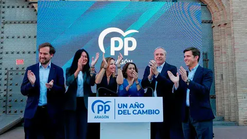 pp