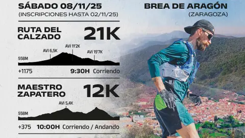 Cartel-Trail Montana del Aranda