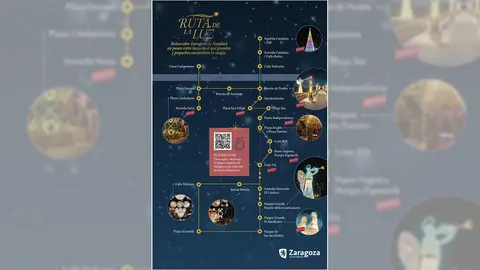 Ruta Corredor Luz Navidad Zaragoza 2025