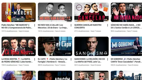Canal de Youtube de Los Meconios