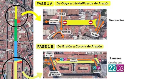 desv&iacute;os-bus-zaragoza-obras-avenida-valencia