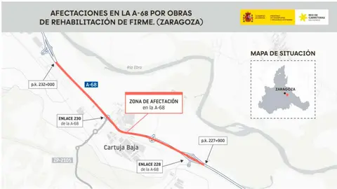 carreteras