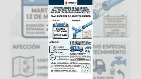 corte-agua-utebo-casetas-garrapinillos-obras-zaragozan232