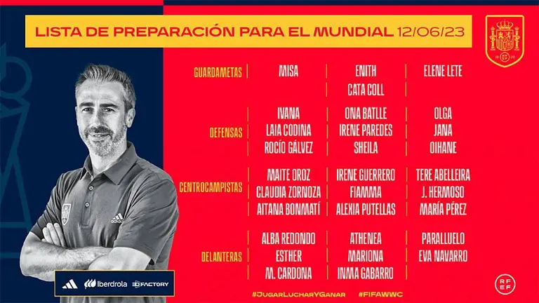La lista de las 30 jugadoras de la lista de preparaci&oacute;n para el Mundial. Fotograf&iacute;a: RFEF.