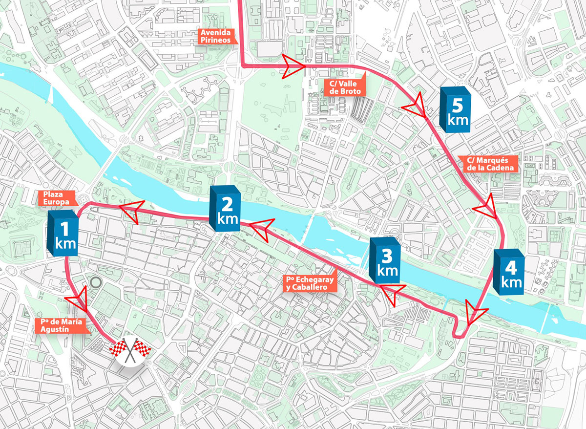 Plano del recorrido de la duodécima etapa de La Vuelta Ciclista a España 2023