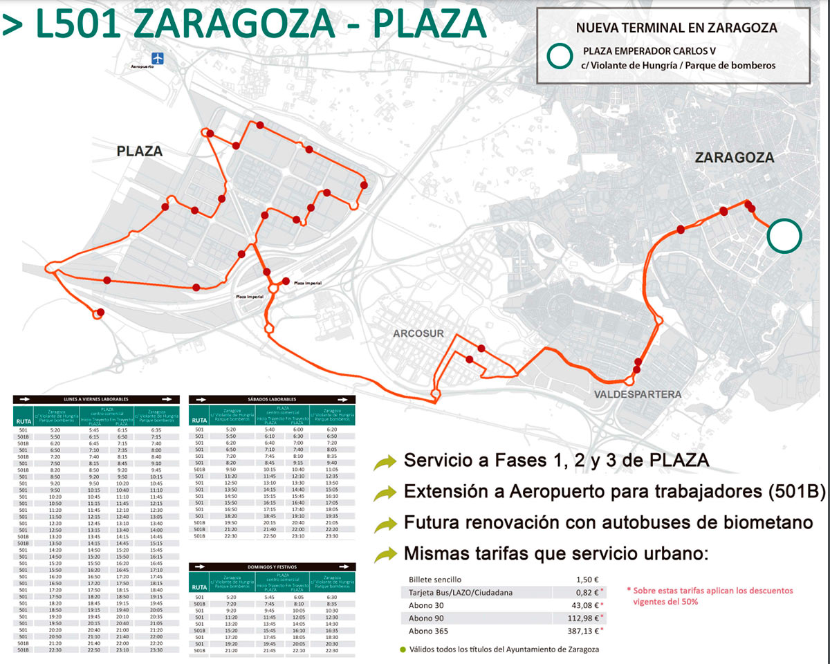 Mapa de la línea a Plaza