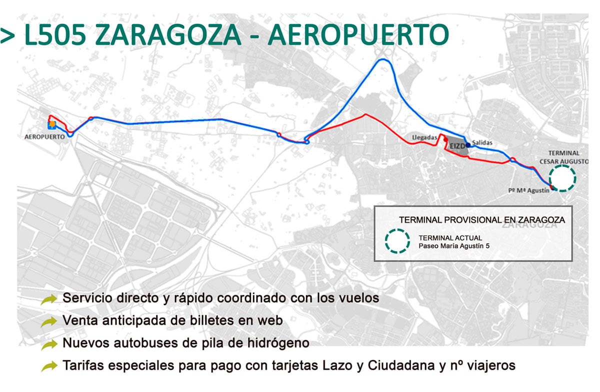 Mapa de la línea al Aeropuerto