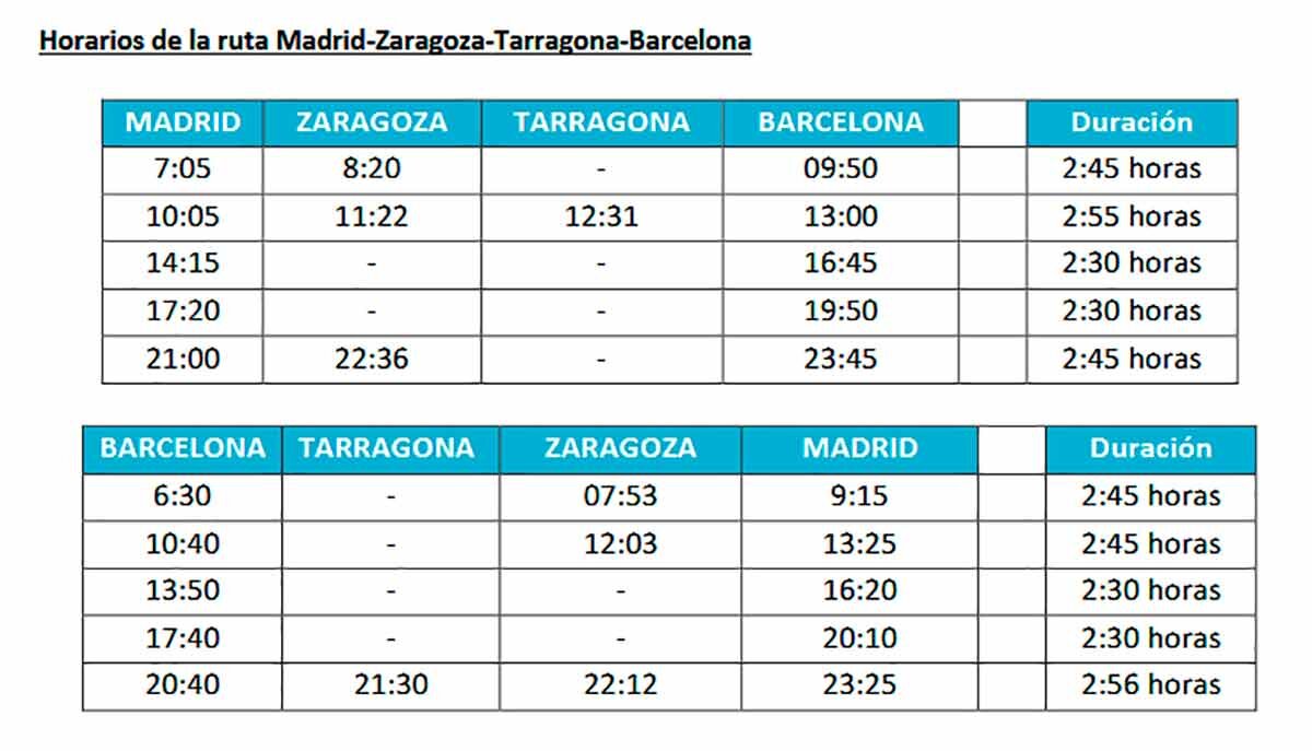 ouigo-horarios