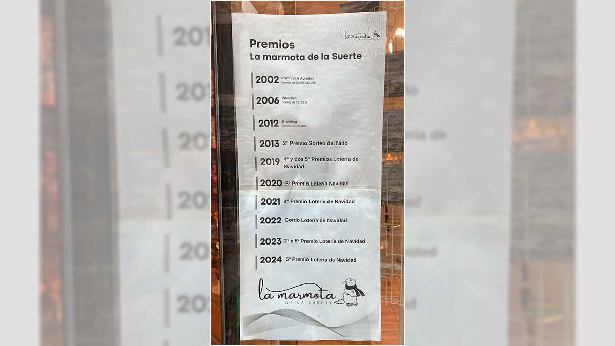 la-marmota-de-la-suerte-lista-premios