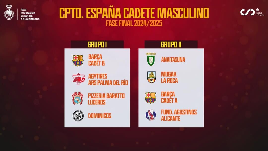 El Barça llega a la cita como principal favorito. Foto: RFEBM.
