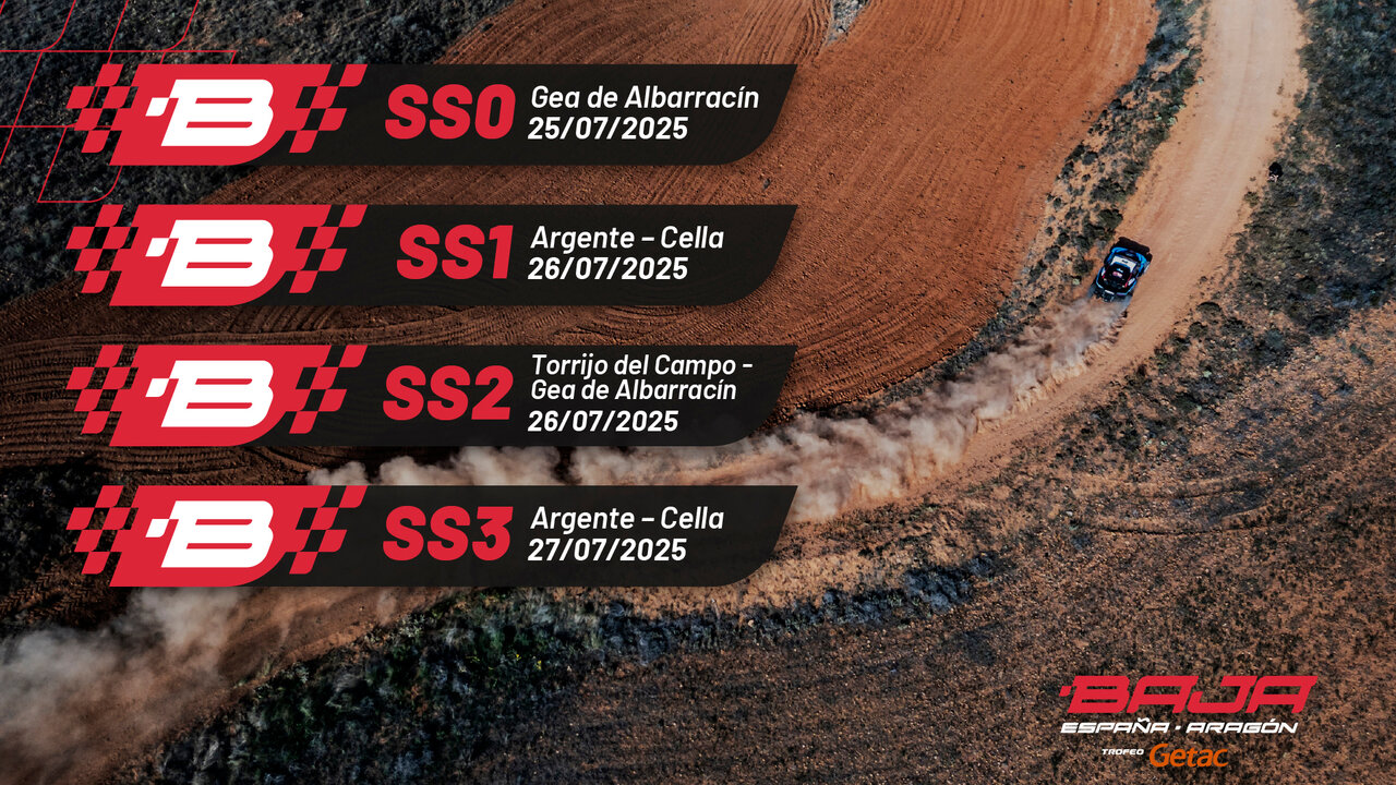 BAJA ARAGON RECORRIDO