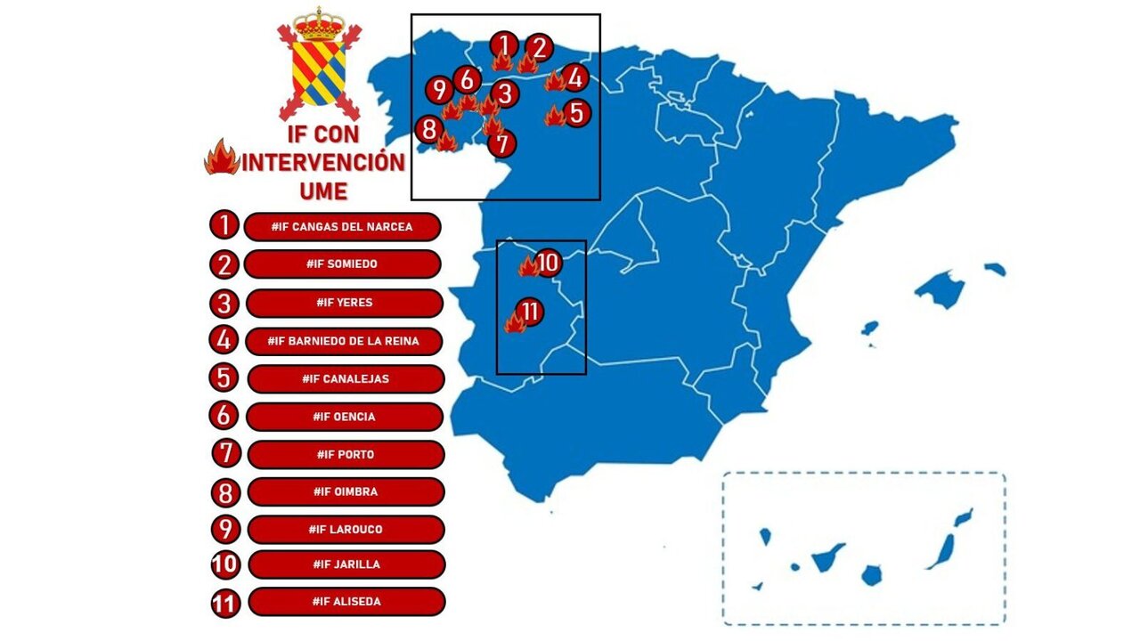 mapa IF y UME 