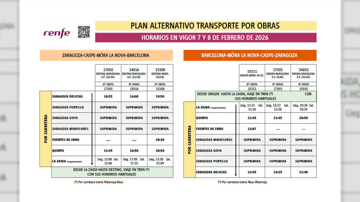 HORARIOS trenes