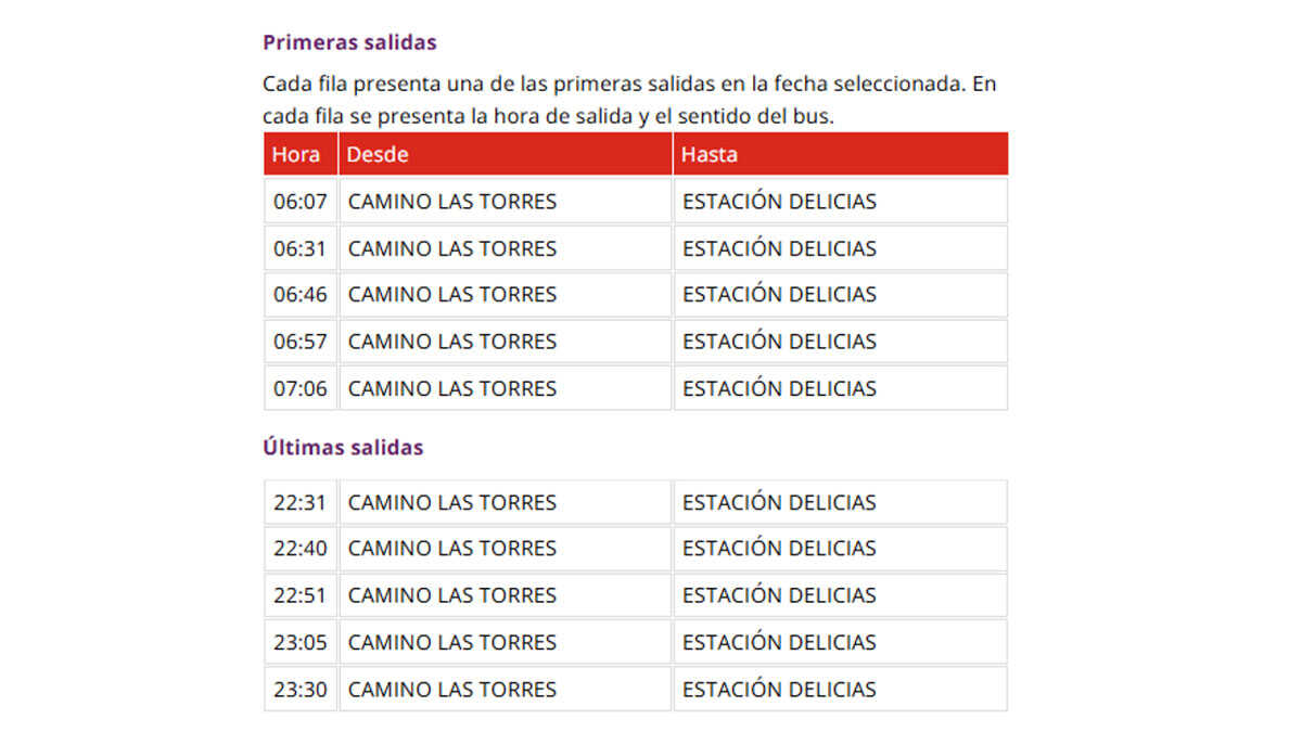 Salidas-Circular-2-Primeras-Últimas-Zaragoza-Camino-Torres