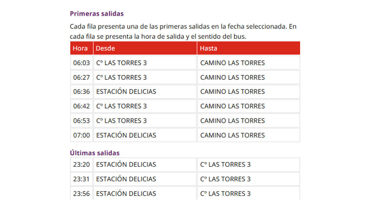 Salidas-Circular-2-Primeras-Últimas-Zaragoza-Estación-Delicias