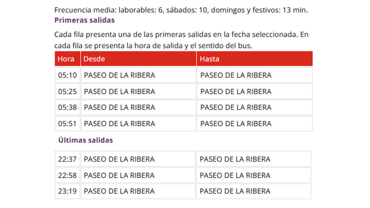Salidas-Circular-4-Primeras-Últimas-Zaragoza-Paseo-Ribera