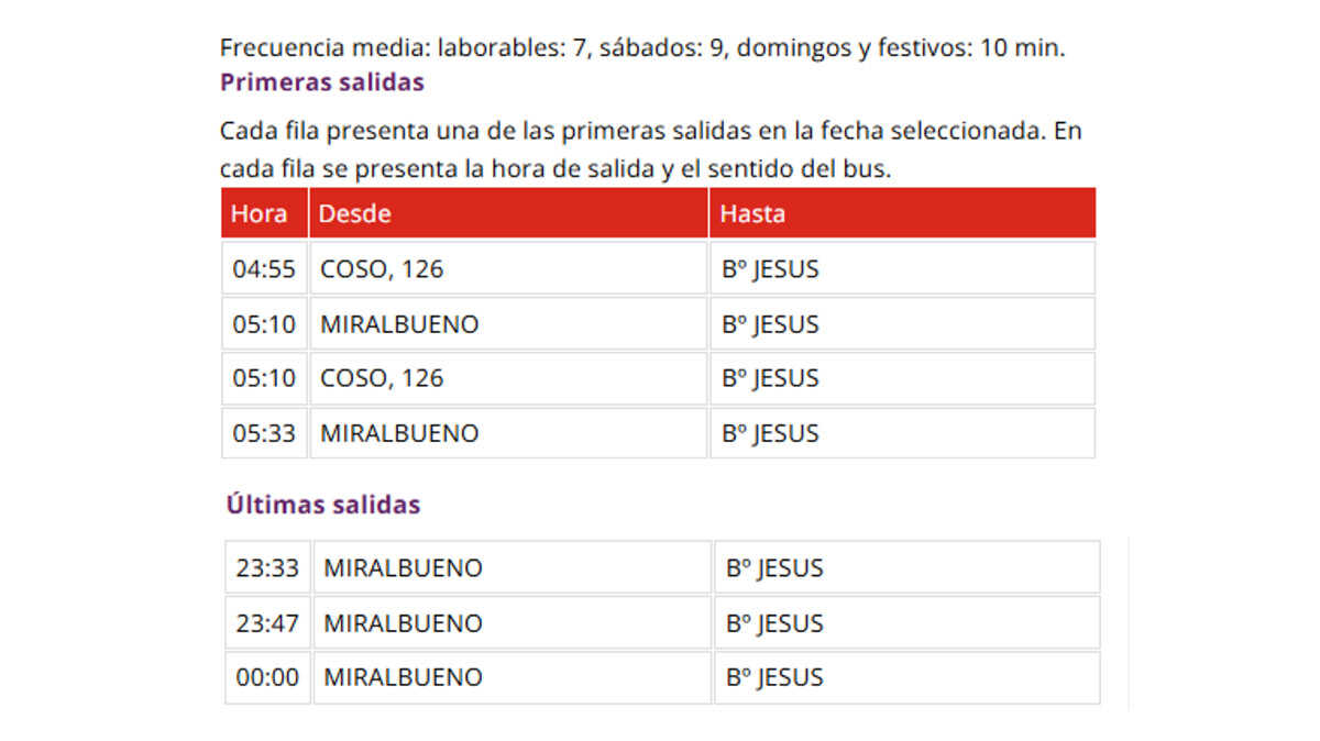 Salidas-Línea-21-Primeras-Últimas-Zaragoza-Miralbueno