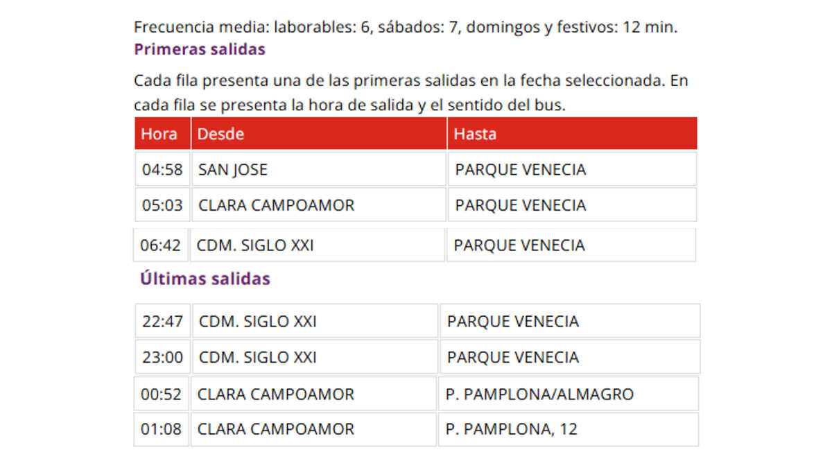 Salidas-Línea-23-Primeras-Últimas-Zaragoza-Actur